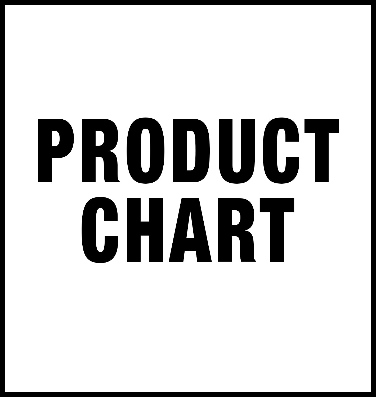 confused with Menzerna polish product chart